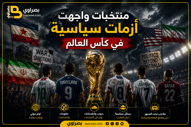 من إيران إلى يوغوسلافيا.. منتخبات واجهت أزمات سياسية في كأس العالم