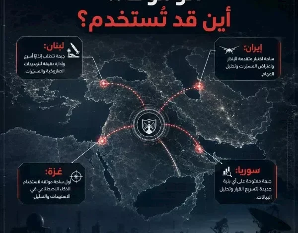 ألوموت: السلاح الإسرائيلي الجديد يتجه إلى ميادين الشرق الأوسط