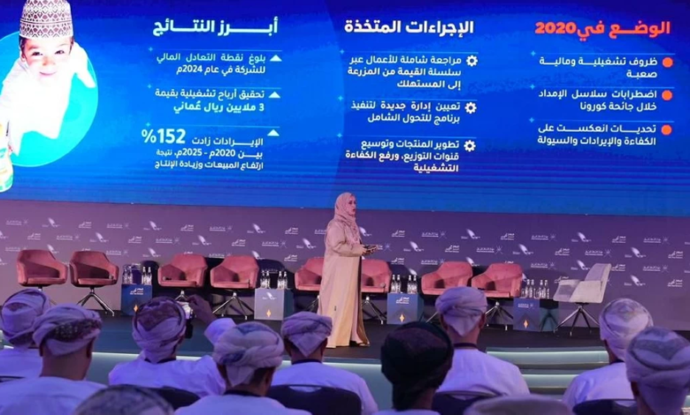 جهاز الاستثمار العُماني يحقق أرباحاً قياسية ويحتل المركز الثالث عالمياً في 2025