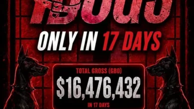 إيرادات فيلم Dogs7 تتجاوز 16.4 مليون دولار قبل عرضه عالميًا