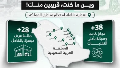 الجبر للسيارات: شبكة خدمات شاملة تغطي المملكة مع التركيز على احتياجات العميل