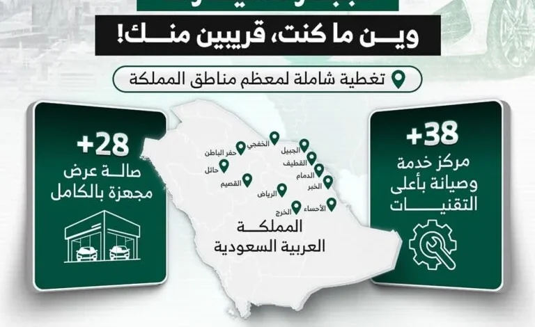 الجبر للسيارات: شبكة خدمات شاملة تغطي المملكة مع التركيز على احتياجات العميل