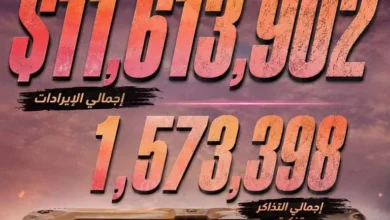تركي آل الشيخ يعلق على بدء تصوير "الفيل الأزرق 3" مع كريم عبد العزيز
