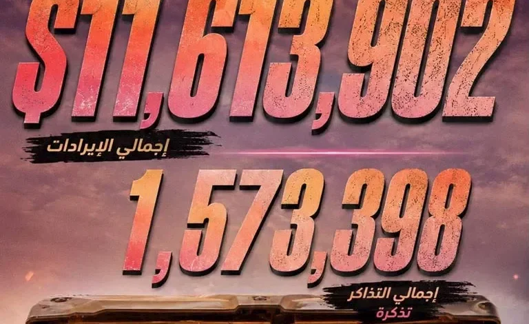 تركي آل الشيخ يعلق على بدء تصوير "الفيل الأزرق 3" مع كريم عبد العزيز
