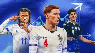 "تقييم القيمة السوقية لأبرز 10 مواهب في المونديال: يامال يتصدر وأوليسي يحدث المفاجأة"