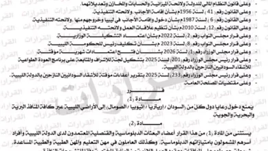 ليبيا تمنع دخول مواطني السودان والصومال وإريتريا وإثيوبيا إلى أراضيها
