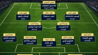 نجيب محفوظ ضمن 13 لاعبًا من أدباء نوبل في تشكيل كرة القدم المثالي