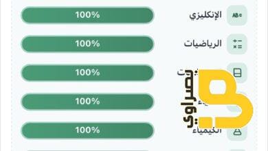 وزارة التربية: نتائج الثالث المتوسط في مراحل التدقيق النهائية وستُعلن خلال الأسبوع الحالي 6 img 1770