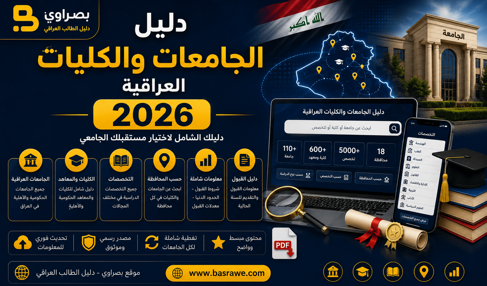 دليل الجامعات والكليات العراقية 2026