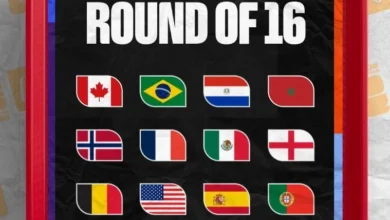 13 منتخباً يتأهلون إلى دور الـ16 في مونديال 2026.. ومصر تنتظر فرصتها الليلة