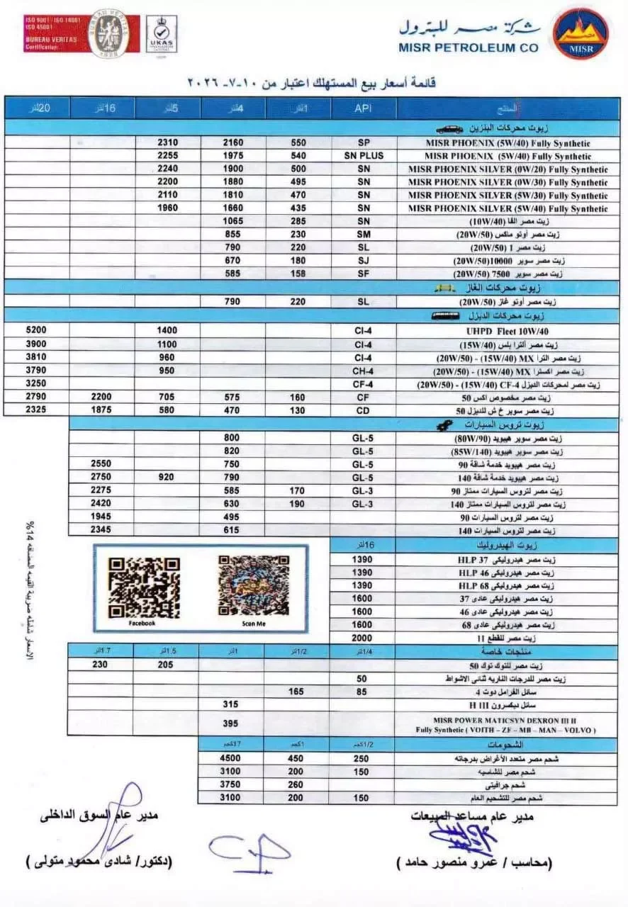 Misr_pet