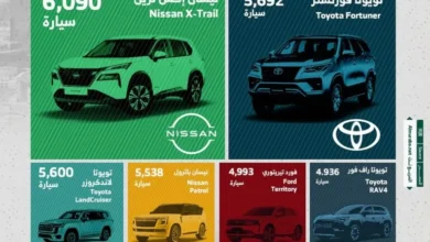 أكثر 10 سيارات رياضية متعددة الاستخدامات مبيعًا في السعودية خلال النصف الأول من 2026.. والمنافسة تشتد