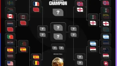 المنتخبات المتأهلة رسمياً إلى ربع نهائي كأس العالم 2026 وقائمة المغادرين تتضح. 2 المنتخبات المتأهلة رسمياً إلى ربع نهائي كأس العالم 2026 وقائمة المغادرين تتضح.