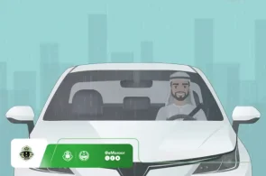 متى يجب تخفيف السرعة أو إيقاف المركبة؟ مواقف تتطلب الحذر أثناء القيادة 5 متى يجب تخفيف السرعة أو إيقاف المركبة؟ مواقف تتطلب الحذر أثناء القيادة