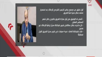 ممدوح عباس يوضح حقيقة مطالبته بتعيين شيكابالا مديرًا رياضيًا لنادي الزمالك