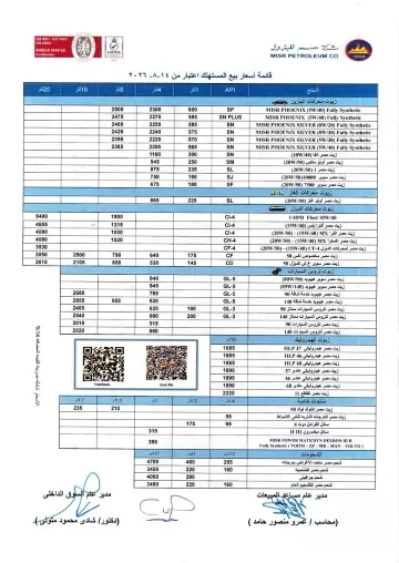 شركة مصر للبترول