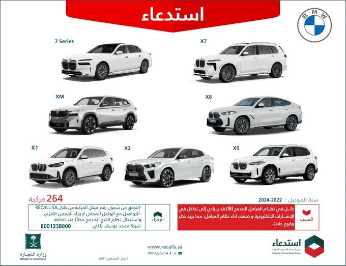 وزارة التجارة تستدعي 264 سيارة من طراز بي إم دبليو موديلات 2020-2024