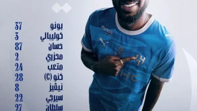 الهلال يواجه الشباب بقوة الصفقة الجديدة في دوري روشن السعودي 2 الهلال يواجه الشباب بقوة الصفقة الجديدة في دوري روشن السعودي
