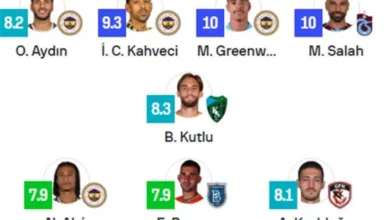محمد صلاح يتواجد في التشكيل المثالي للدوري التركي بعد هاتريك جالطة سراي 2 محمد صلاح يتواجد في التشكيل المثالي للدوري التركي بعد هاتريك جالطة سراي