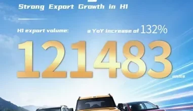 GAC تكشف عن أسرع فصولها التالية في الشرق الأوسط بعد إنتاج 30 مليون مركبة